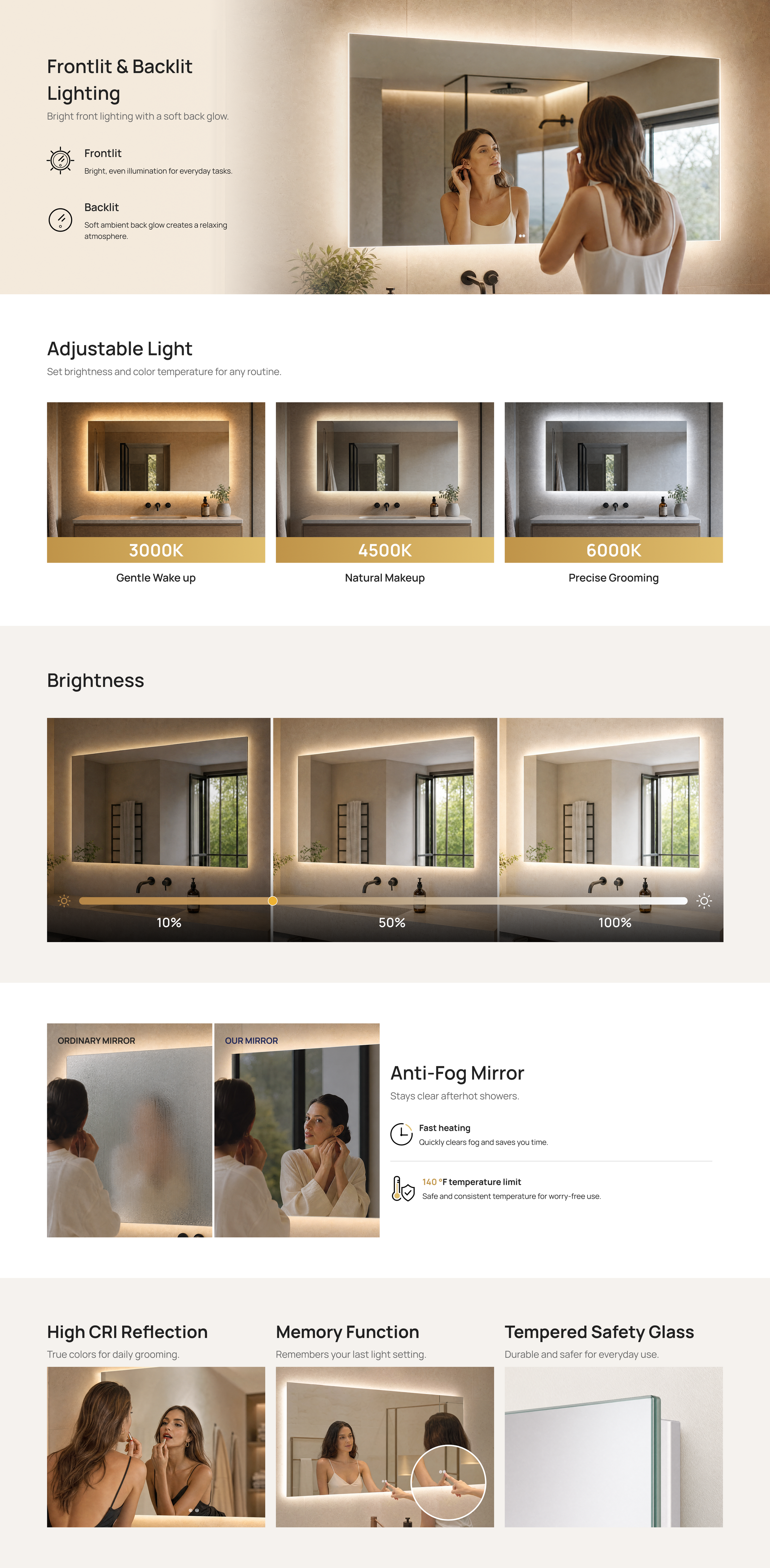 Keonjinn Backlit LED Bathroom Mirror (1)