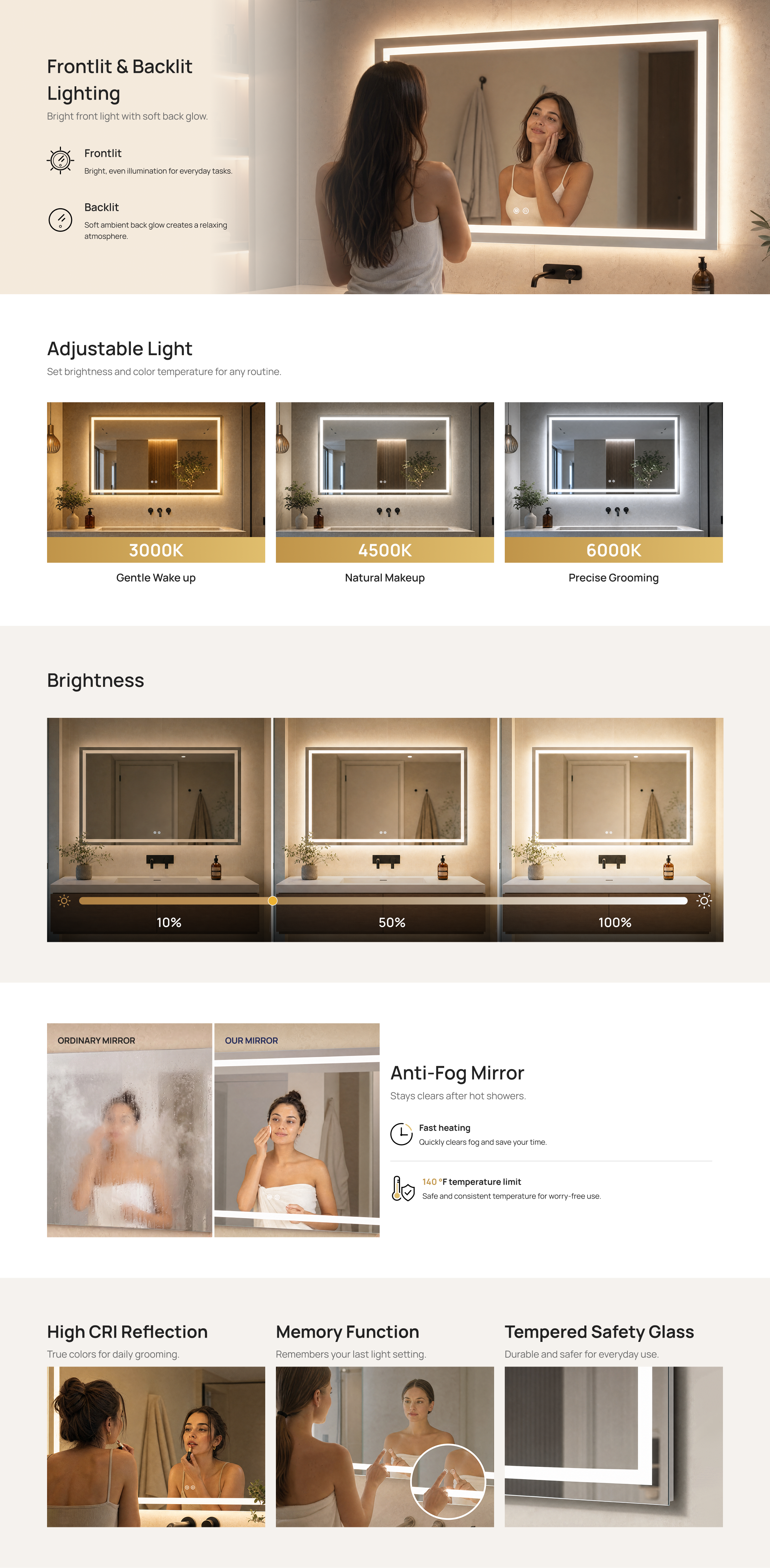 Keonjinn Frontlit & Backlit LED Bathroom Mirror (1)