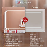 Keonjinn White Vanity Desk with Mirror and Lights, LED Makeup Vanity Desk with 2 Large Drawers & 2 Makeup Trays & Chair, 7000 Lux Vanity Set with Light and Power Outlet, 32" W Vanity Table with CRI£¾90
