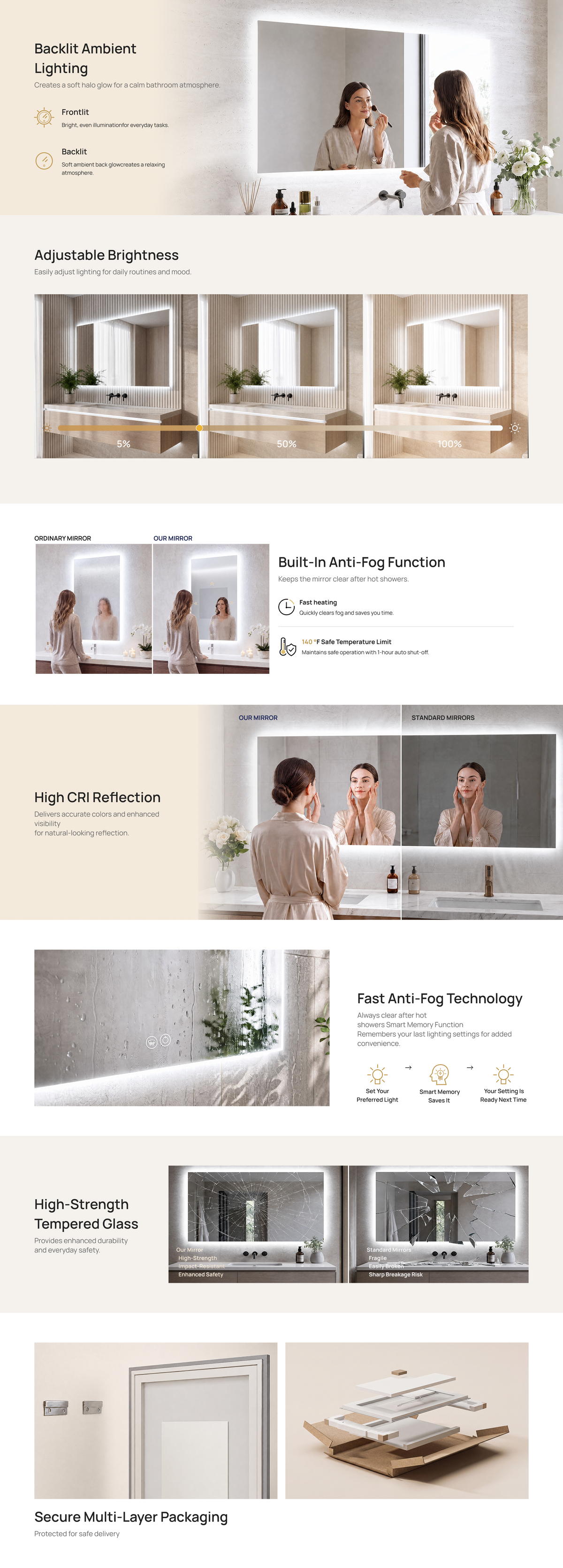 Keonjinn Backlit LED Bathroom Mirror (1)