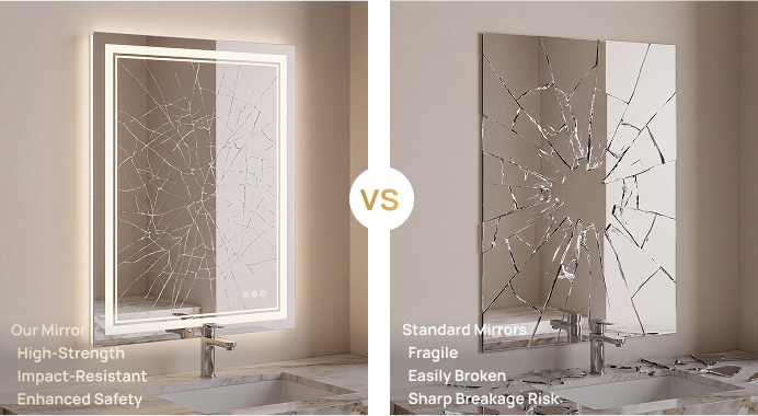High-Strength Tempered Glass