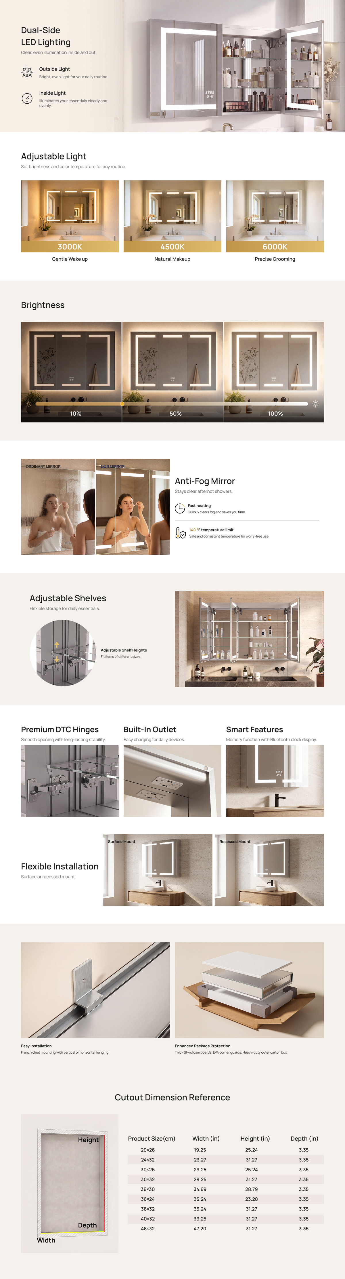 Keonjinn LED Bathroom Mirror Cabinet (1)